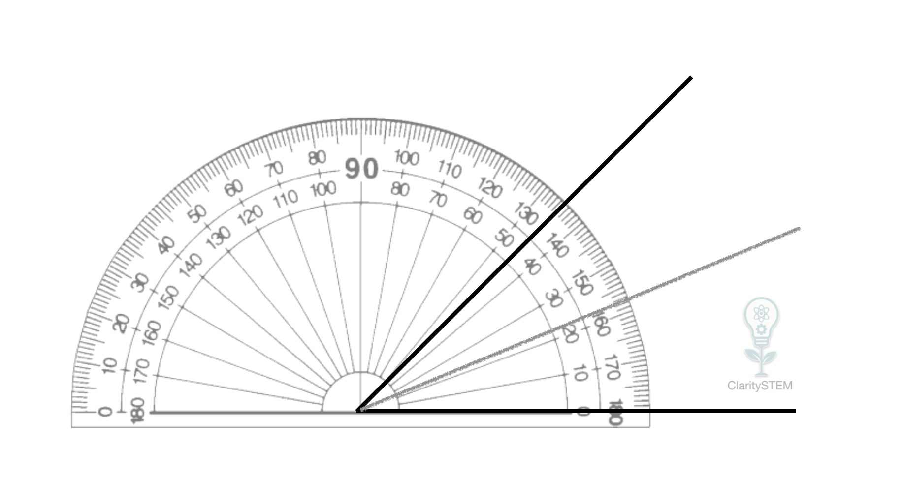 Drawing an angle bisector using a protractor