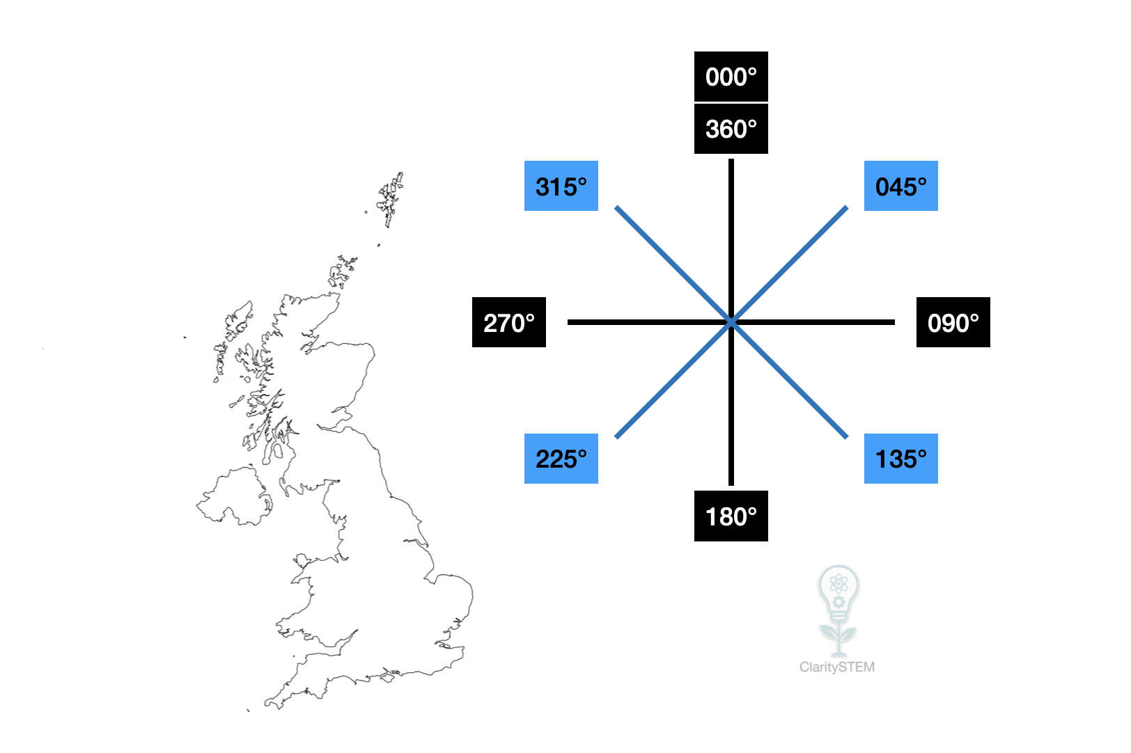Outline map of the UK with bearings compass