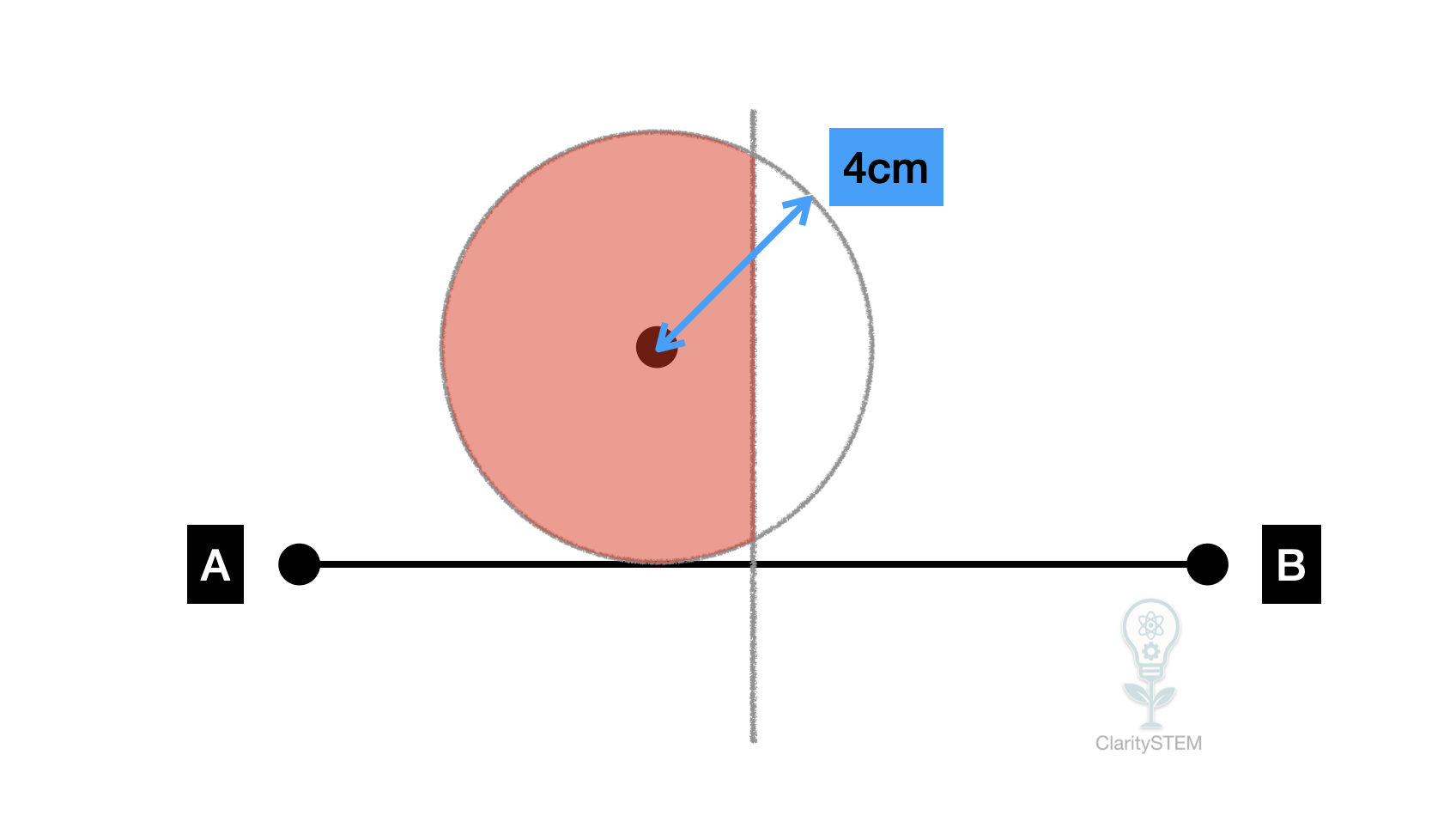 Worked interpretation example solution