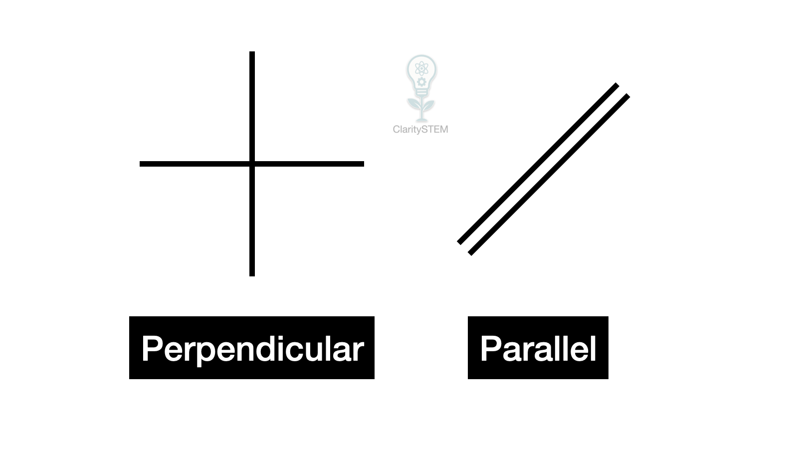 A parallel and a perpendicular set of lines