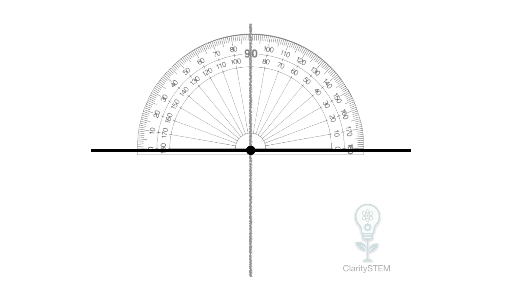 Drawing an perpendicular bisector using a protractor