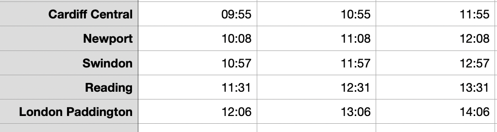 Train timetable example